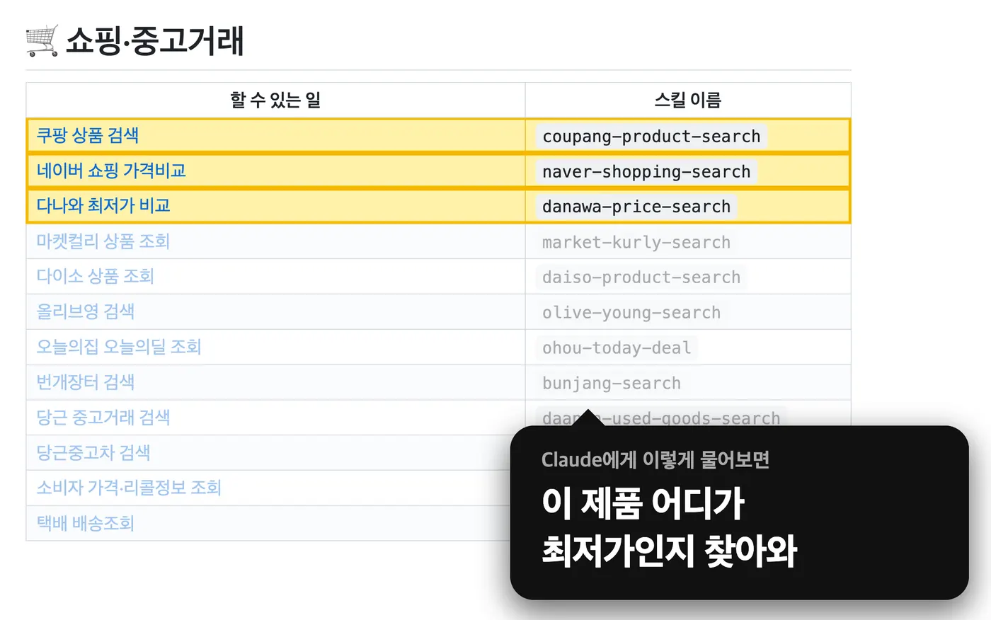 쇼핑 분야 스킬 목록과 질문 예시